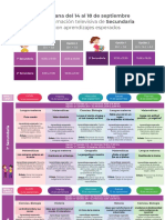 Semana 4 SECUNDARIA.pdf