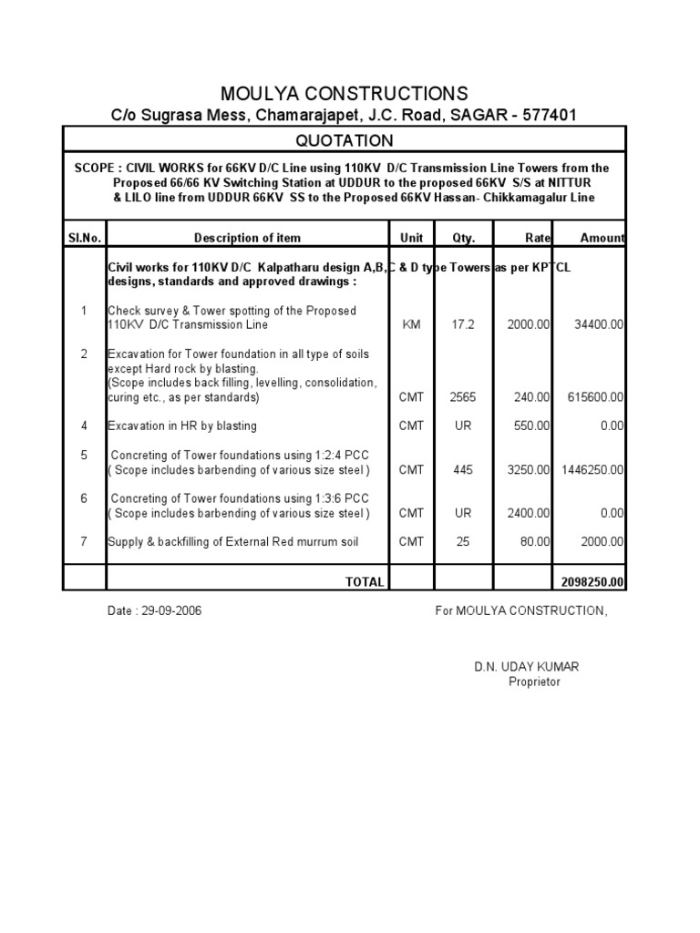 Moulya Constructions: C/o Sugrasa Mess, Chamarajapet, J.C. Road, SAGAR ...