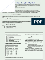 Tabla FormulasConceptosNitrox PDF