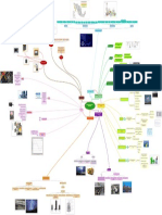 Proyecto Final Mapa PDF
