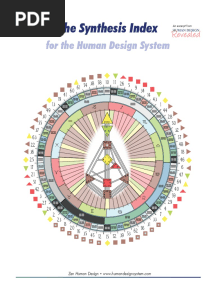 The HD Synthesis Index