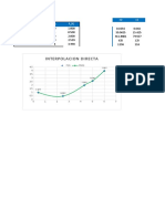 Plantilla Lab 11