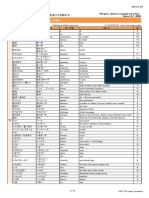 MarugotoStarterCompetencesVocabularyIndex_EN.pdf