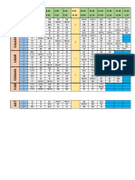 Jadual Induk 2019