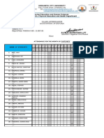 Q061 Class Attendance January