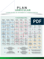 Mapa Lia PDF