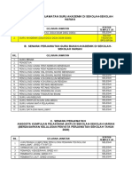 Senarai Semak JD Sekolah Harian - Fasa 2