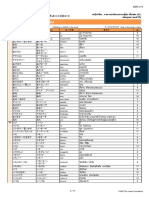 MarugotoStarterCompetencesVocabularyIndex_TH