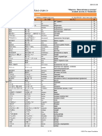 MarugotoStarterCompetencesVocabularyIndex RU