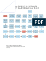 Diagrama de Proceso - Juan Camilo Mendoza N PDF