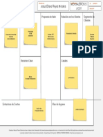 Copia de Business Model Canvas