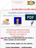 Psp-Pab-Pdc Nivel Inicial-2019