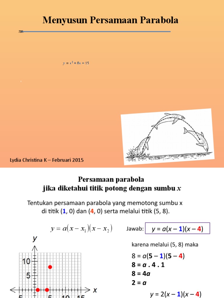 Menyusun Persamaan Parabola