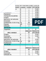 CALCULO DEL VAN Y EL TIR LAUREL Srta. Ocaña - 000