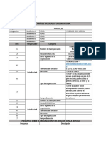 Analisis Sociologico Organizacional