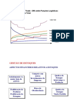 Apresentação Sebrae 2