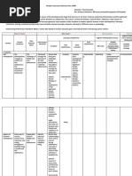 Flexible Instruction Delivery Plan Template (Room 2 Output)