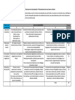 Entrega 1 - Rubrica calificacion-3 (3).pdf