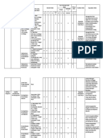 New Ceklist Data Kelembagaan