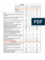 Matrices de Diagnostico Externo