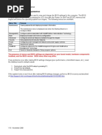 Intel® Desktop Boards BIOS Settings Dictionary - Alphabetical