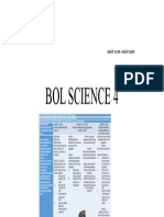 BOL SCIENCE 4.pptx