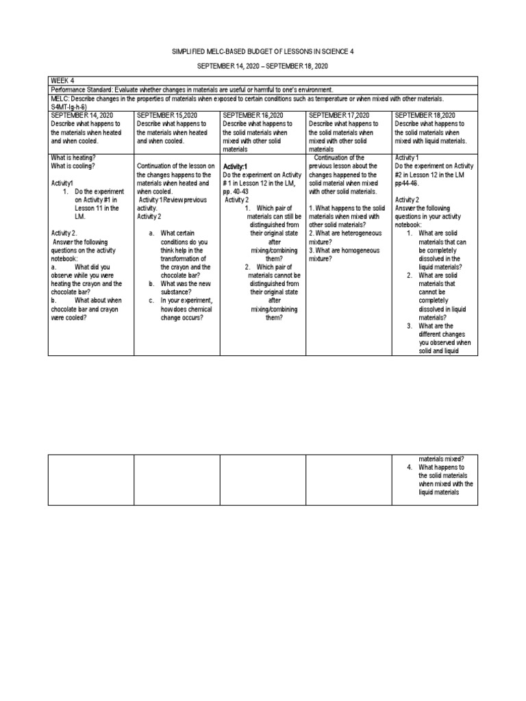 Science 4 MELC-Based Lesson Plans | PDF | Liquids | Gardens