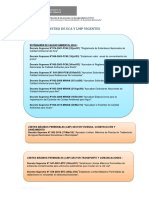 Registro Eca y LMP PDF