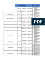 Inventario llantas vehículos maquinaria