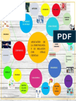 Aplicación DE La Inmunología Y Su Relación CON Otras Ciencias