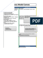 Business Model Canvas