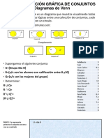 Operaciones Con Conjuntos 3 Diagramas de Venn