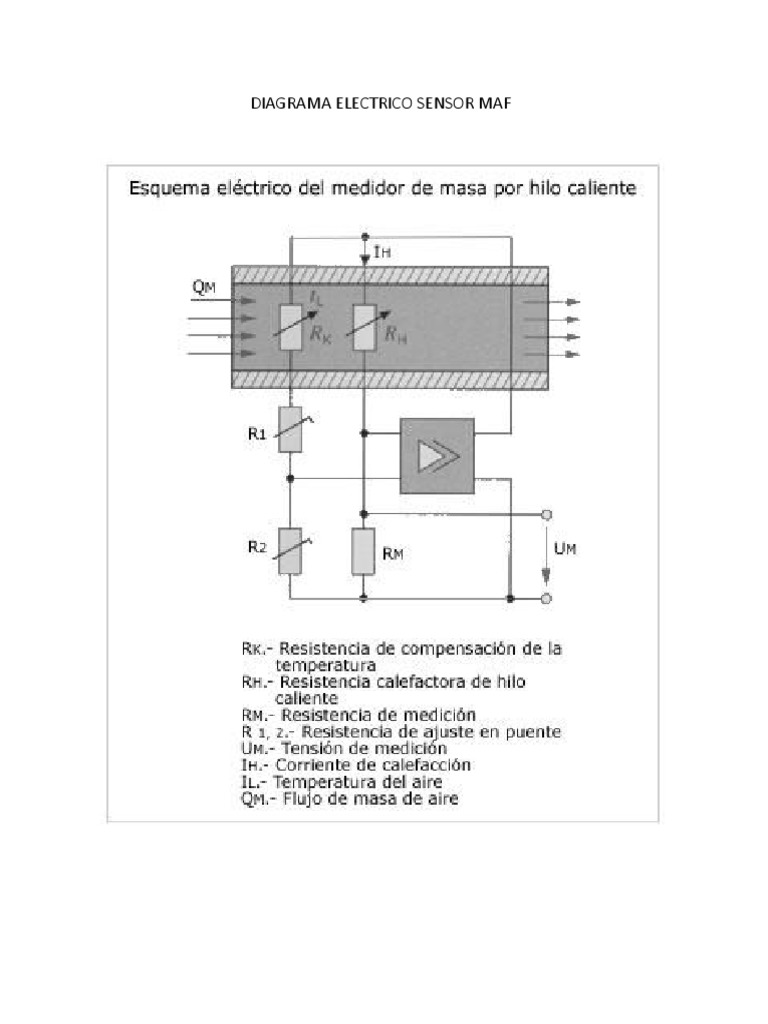 Diagrama Electrico Sensor Maf | PDF