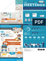 Meetings Infographic - Web 3