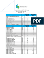 Papeleria Und Consumo Del Mes Inventario Final