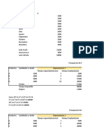 Presupuesto de producciòn