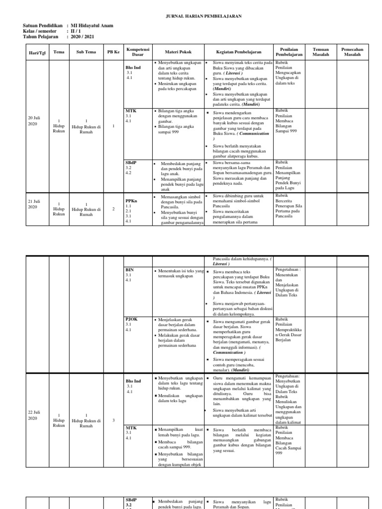 Jurnal Harian Kelas II Semester 1 | PDF