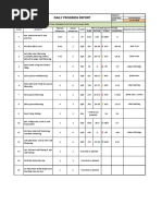 Daily Progress Report: Project Location Vanagaram