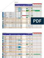 Canary_Construction_Schedule_2014-09-30