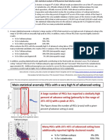 Belarus2020 Election Data Analysis 08 15 2020 Eng