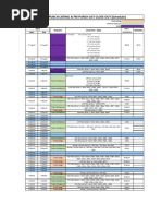BDC-10 Tower B Project Schedule | PDF | Architectural Elements ...