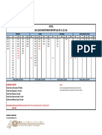 Hotel Monitoring Report (11-25-19)