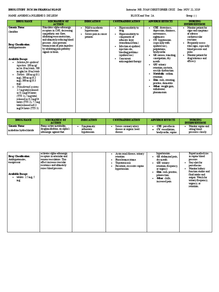 Clonidine drug study pdf physiology medicine