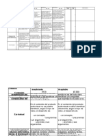 1. Matriz_evaluación_análisis_caso.xlsx