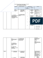 RPT KSSM Tingkatan 1 Sejarah PDF