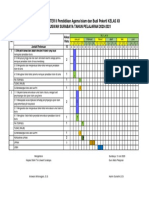 Promes Hanim Sem 2 2020 - 2021 PDF