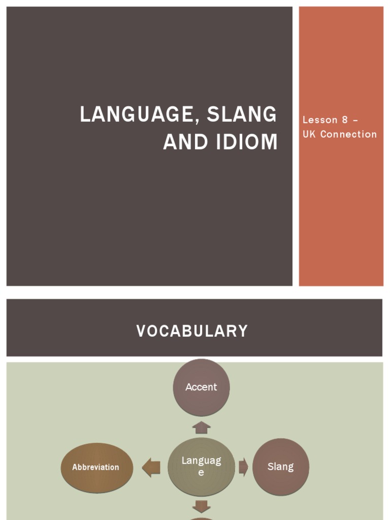 5.8 Slang And Idioms , 100+ Popular Slang Words, Idioms and Expressions ...