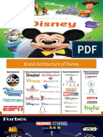 Brand Architecture_Disney