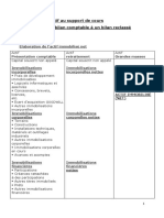 Reclassement Du Bilan PDF
