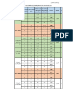 تقدير الاسعار حتى 9-9.pdf